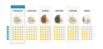 Встраиваемые душевые двери 120 P Idea DWJ clean