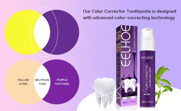 Красота зубов, удаление пятен, желтые зубы, чистка зубов, белые зубы