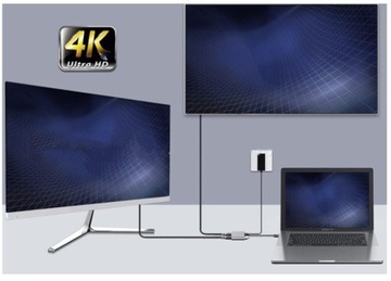 АДАПТЕР-концентратор USB-C 4-в-1 4Apple_pl 2x HDMI 4K USB 3.0 Подача питания 100 Вт