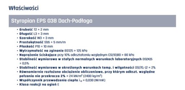 ГЕНДЕРКА EPS80 КРЫША/ПОЛ 0.038 5СМ