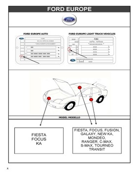 ZAPRAWKA FORD 7VTAWWA FROZEN WHITE H7