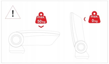 LOKETNÍ OPĚRKA ARMSTER 3, SEAT ARONA 2018- ,