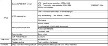 Мини-телевизор HD DVB-T2 HDMI H.265 HEVC-декодер-тюнер
