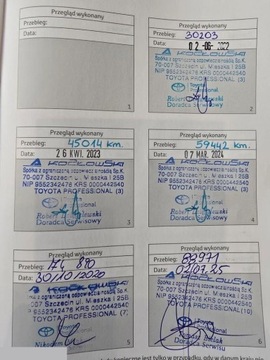 Toyota RAV4 V SUV 2.5 Hybrid Dynamic Force 218KM 2020 Toyota RAV4 2.5 Hybrid Comfort 4x2 218KM 2024r, zdjęcie 2