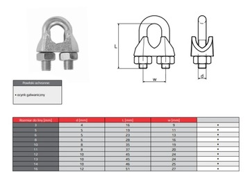 ZACISK LINOWY DO LIN KABŁĄKOWY OCYNK 8mm 10szt.