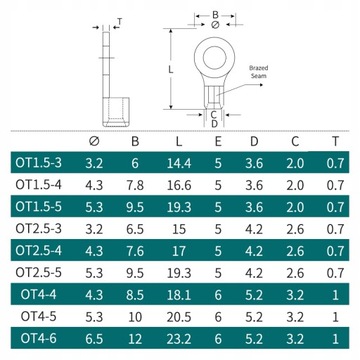 ОБЖИМНАЯ МАШИНА ДЛЯ КАБЕЛЬНЫХ ВТУЛОК 340 КЛЕММ