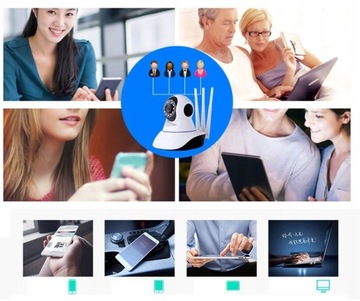 KAMERA WIFI IP MONITORING FULL HD NIANIA OBROTOWA