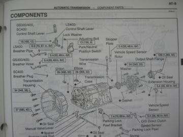 Книга по ремонту АКПП LEXUS GS300 Lexus A650E инструкция LS 400