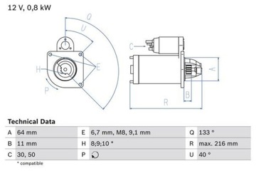 0986021590 BOSCH STARTÉR PANDA 1.2 03- BX
