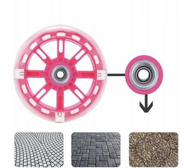 ДЕТСКИЕ КОЛЕСА С БОКОВОЙ ПОДДЕРЖКОЙ ДЛЯ ВЕЛОСИПЕДА 12–20 ДЮЙМОВ С ЦВЕТНЫМ СВЕТЯЩИМСЯ СВЕТОДИОДОМ