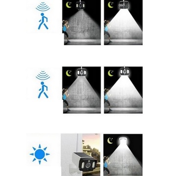 Манекен камеры наблюдения МАКЕТ ПРОМЫШЛЕННАЯ КАМЕРА LED COB IR T-28