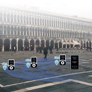 Беспроводная система экскурсовода Retekess T130-T131, система аудиогида