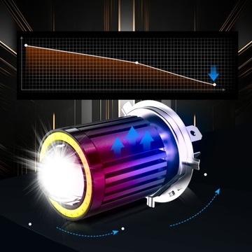 СВЕТОДИОДНАЯ ЛАМПОЧКА ДЛЯ МОТОЦИКЛА H4 RETRIFY S&D 16000LM ANGEL EYE RETRO ЖЕЛТАЯ БЕЛАЯ