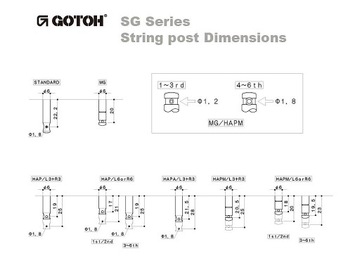 GOTOH SG381-01 гитарные колки (CR,3+3)