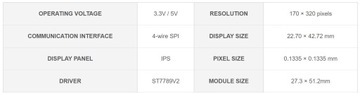 1.9inch LCD 170×320 Resolution, SPI 262K Colors