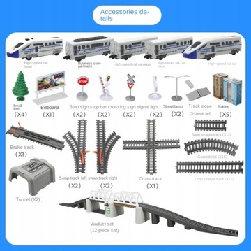 Скорый электропоезд Модель железнодорожного пути
