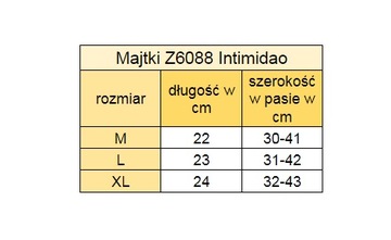 Majtki M białe figi 38 prześwitujące koronka koronkowe Intimidao