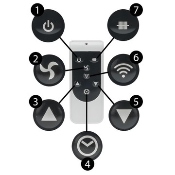 ЭЛЕКТРИЧЕСКИЙ ОБОГРЕВАТЕЛЬ WiFi КОНВЕКТОР РАДИАТОР 2300ВТ + ДИСТАНЦИОННОЕ УПРАВЛЕНИЕ