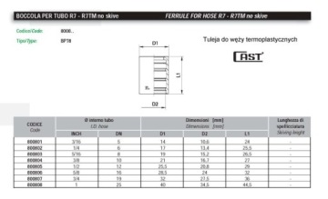 Рукав для термопластического шланга DN05 R7