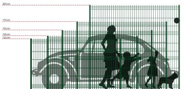 Входная калитка 3D панель ограждения затвора Black Ral 9005 123 см.