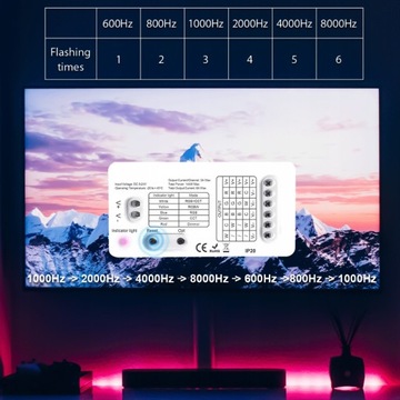Ультра мини светодиодный контроллер 5в1 GL ZigBee HUE TUYA
