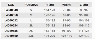 LAHTI PRO Рабочая куртка, размер L