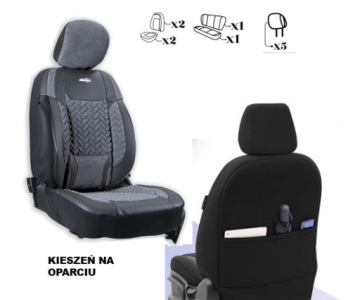 Чехлы на автомобильные сиденья DACIA DOKKER DUSTER LODGY LOGAN SANDERO STRONG