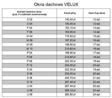 СКЛИНКИ КРЫШИ СКЛИНКИ FAKRO VELUX PERL по индивидуальному заказу