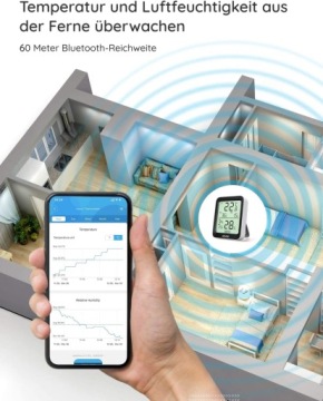 ТЕРМОМЕТР ГИГРОМЕТР МИНИ-ЖК-дисплей ПАМЯТЬ BLUETOOTH