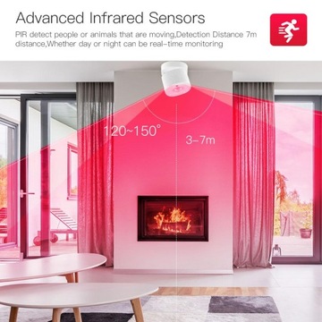 Датчик присутствия ZigBee PIR-детектор TUYA