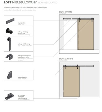 Двери раздвижные LOFT 
