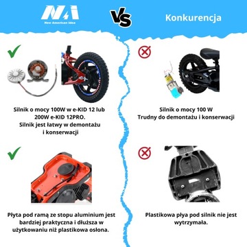 Детский мотоцикл NAI e-KID 12, колеса 12