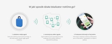Подарок мотоциклисту. Локатор notiOne GO! Черный КЛЮЧ МОТОЦИКЛА