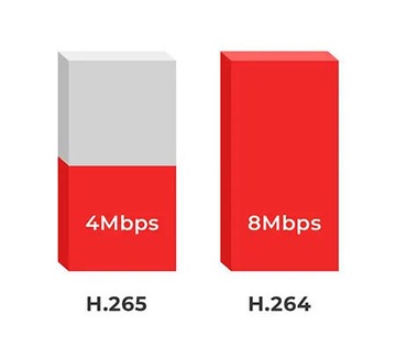 IP-рекордер Hilook 4MP NVR-4CH-4MP/4P