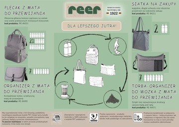 Рюкзак-сумка для коляски с пеленальным ковриком REER