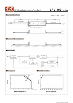 Блок питания светодиодов 12В 100Вт Mean Well LPV-100-12 IP67