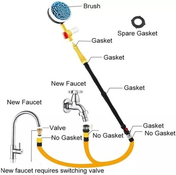 Многофункциональный набор щеток для автомойки.
