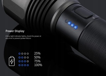 Аккумуляторный фонарик Xiaomi Nextool 2000lm