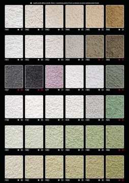 Тестер жидкого образца силиконовой штукатурки 1,5 кг, баранина