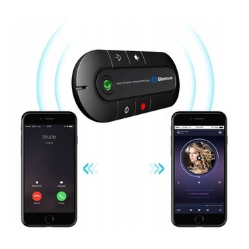 ZESTAW GŁOŚNOMÓWIĄCY SAMOCHODOWY BLUETOOTH 4.0+EDR