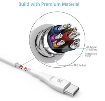 KABEL USB-C USB 3.0 2m SYNCWIRE