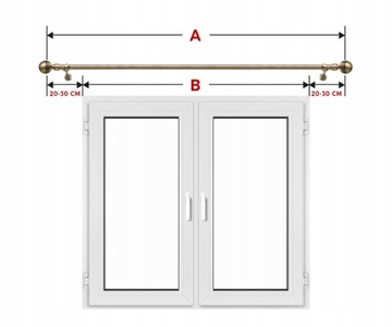 Karnisz BASIC Karnisze METAL Podwójny 200cm