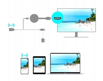 Беспроводной адаптер WIFI HDMI Беспроводной