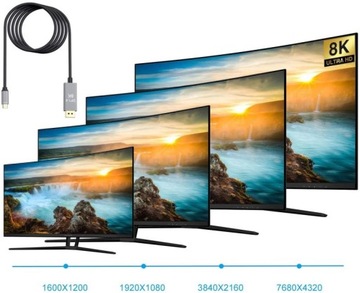 Кабель USB-C — DisplayPort 1.4 UHD 8K, 240 Гц, 1,8 м