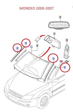 KOMPLET LISTW I USZCZELEK SZYBY PRZÓD MONDEO Mk3