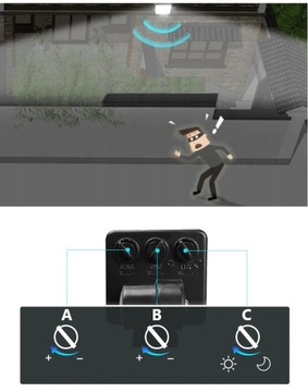 Галогенный светодиод с датчиком движения 50Вт 4250LM