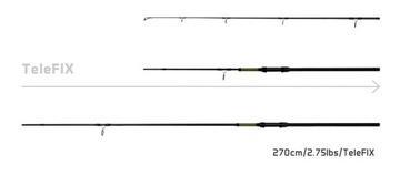 WĘDKA DELPHIN STALX 270CM/2,75LBS/TELEFIX
