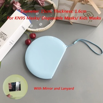 Контейнер для маски. Коробка для хранения маски. Хирургическая маска.