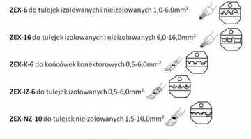 PRASKA Z WYMIENNYMI MATRYCAMI 5 MATRYC ZESTAW ZACISKARKA KONEKTORÓW TULEJEK