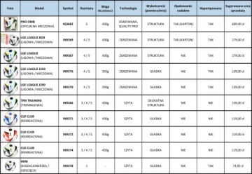 МЯЧ ADIDAS EURO 24 MINI FUSSBALLLIEBE СПОРТИВНО-ТРЕНИРОВОЧНЫЙ МИНИ-ШАР, размер 1